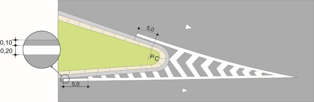 9. L1 = comprimento do taper de transição intermediário, em metro. Figura 4.