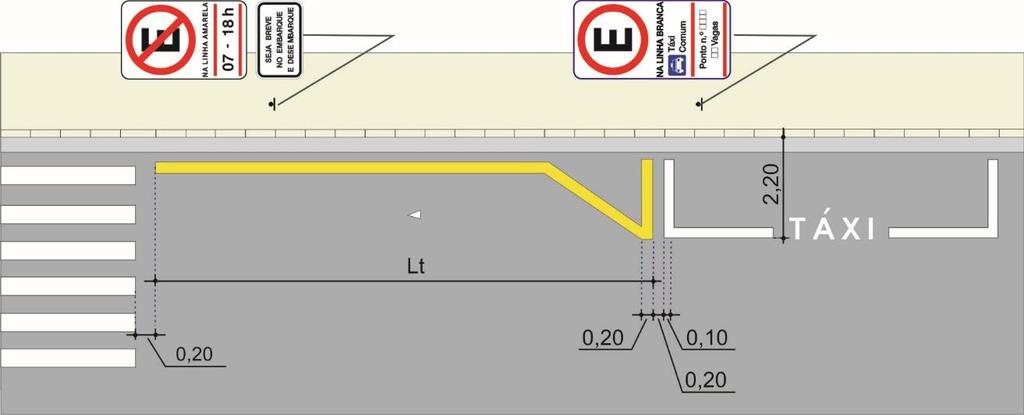 A marca delimitadora de parada deve distar 0,20m das demais marcas viárias, tais como: faixa de travessia de pedestres, linha de retenção, marca delimitadora de estacionamento regulamentado