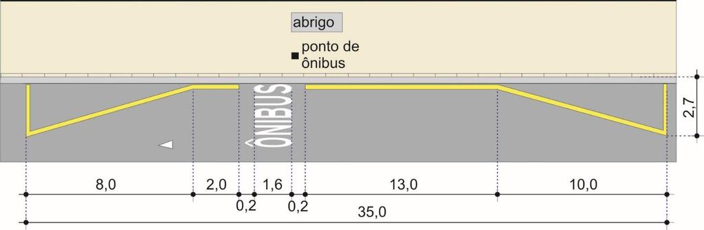 MSU Volume X - Regulamentação de Estacionamento e Parada Parte I - Ponto de Ônibus, que trata dos critérios de sinalização de trechos de via,