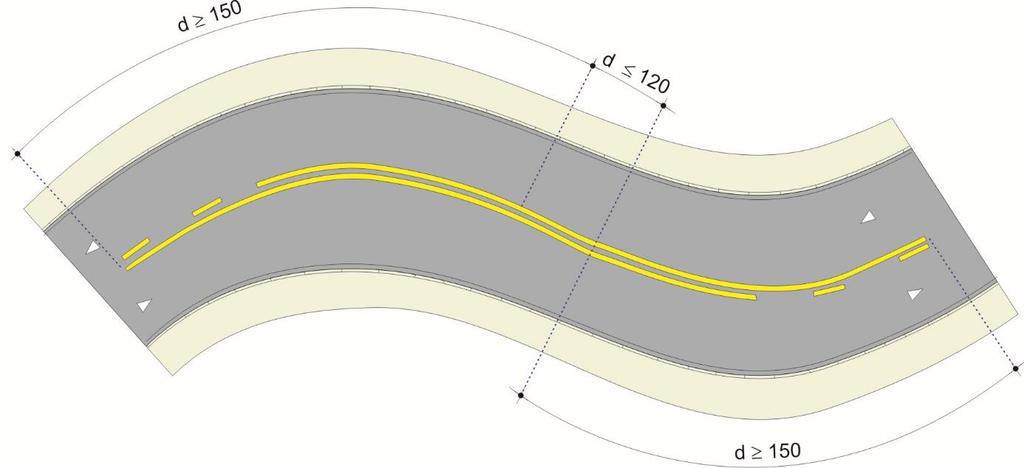 Onde a distância entre trechos com proibição de ultrapassagem, for menor que 12