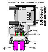 Exemplos de configuração do hardware Componentes utilizados A ligação entre o processador Premium e o gateway carece dos seguintes componentes: l Cabo: TSX PB SCA 100 l NAD 911 04, utilizada para