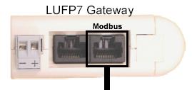Processador Premium com LUFP7 Processador Profibus Master Profibus Master Premium com with interface Profibus Profibus Interface 490 NAE