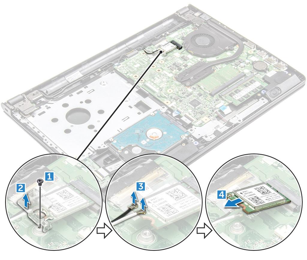 c d teclado tampa da base 3 Para remover a placa WLAN: a Remova o parafuso que prende a aba à placa WLAN [1]. b Levante a aba que prende a placa WLAN [2].