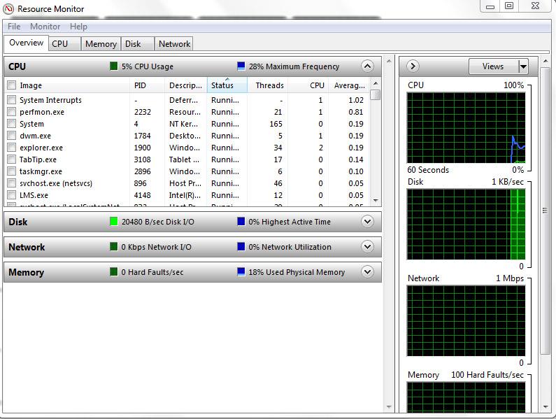 Chipsets Todos os notebooks se comunicam com a CPU através do chipset. Este notebook é fornecido com um chipset Intel da série 100. Como fazer o download do driver de chipset 1 Ligue o notebook.