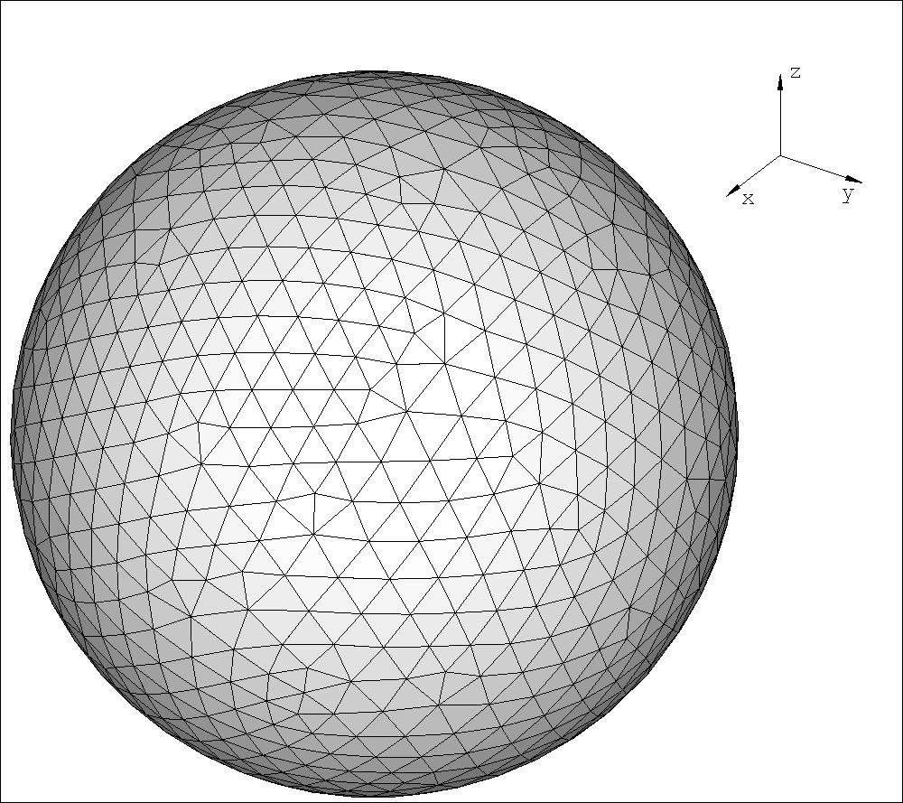 59 4.2 Simulações com a metodologia de fronteira imersa Como primeiro experimento a ser realizado numericamente envolvendo a metodologia da fronteira imersa tridimensional, optou-se por simular o