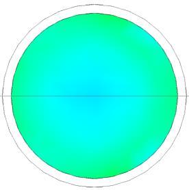 11 Configuração 3, distribuição dos grupos de bolhas na ao final da passagem de uma bolha de ar (tempo = 6,08s) A configuração 3 se mostrou mais eficiente que a configuração 1, pois apresentou, para