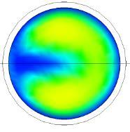 Tempo = 7,89 s  Figura 5.