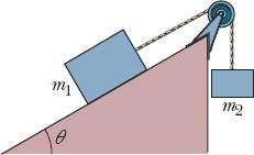 sentido da aceleração do bloco que está pendurado e (c) qual a tração da corda? Figura 5-52 Problema 57. 58 A Fig.
