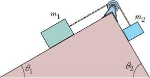 Figura 5-59 Problema 69. 70 Um homem de 80 kg salta de uma janela a 0,50 m de altura para um pátio de concreto. Ele não dobra os joelhos para amortecer o impacto e leva 2,0 cm para parar.