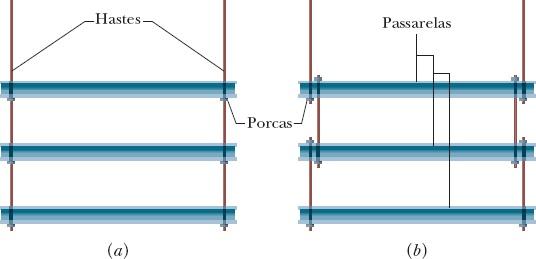 Figura 5-24 Pergunta 7. 8 A Fig. 5-25 mostra três gráficos da componente v x (t) de uma velocidade e três gráficos da componente v y (t). Os gráficos não estão em escala.