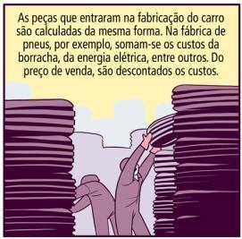 Paulo-SP (2012): R$ 246,00 Índice de Preço: (246,00 / 233,00) x 100 =