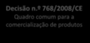 º 765/2008 Requisitos de acreditação