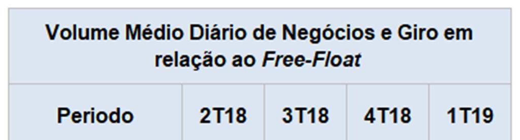 presenciais, conferências, site visits, teleconferências e eventos voltados ao