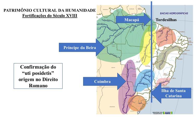 As fortificações descritas acima (séculos XVII e XVII) protegeram o litoral e as principais baías que hoje abrigam grandes cidades brasileiras.