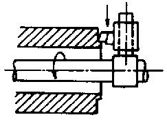 Mandrilamento cilíndrico: processo de mandrilamento no qual a superfície usinada é cilíndrica de revolução, cujo eixo coincide com o eixo em torno do qual gira a ferramenta.