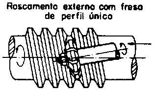 Processos de Usinagem Limagem, Rasqueteamento e Tamboreamento A