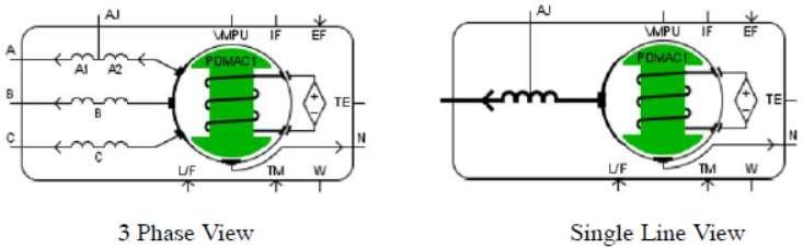 4.2 O modelo da máquina síncrona no domínio da fase (PDSM) para faltas internas _rtds_pdsm_flt_v2 Na seção de biblioteca é possível selecionar a opção Machine Models, que abre uma janela para o