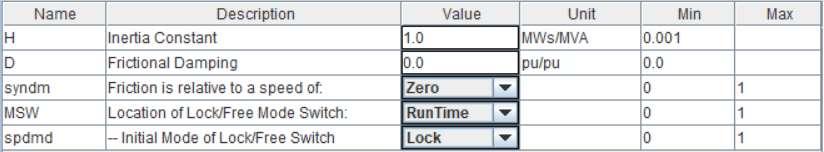 4.2.6 Menu de configuração dos parâmetros mecânicos da máquina Esse menu é necessário quando o modelo é configurado para calcular internamente a velocidade da máquina.