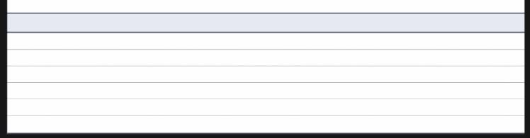 Principais Indicadores & Resultado da Intermediação Financeira AJUSTADO Indicadores Ajustados (R$ Milhões) 4T13 3T13 4T/3T (%) 4T12 4T/4T (%) 2013 2012 13/12 (%) Resultado Bruto da Intermediação