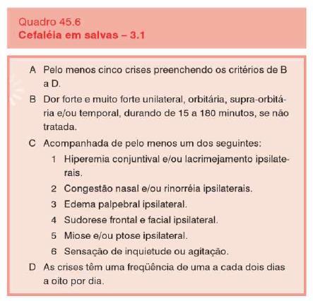 MECANISMOS o Existe evidência de ativação do sistema trigeminovascular na crise em salvas por meio de demonstração do aumento acentuado de CGRP na jugular externa de pacientes durante a crise.