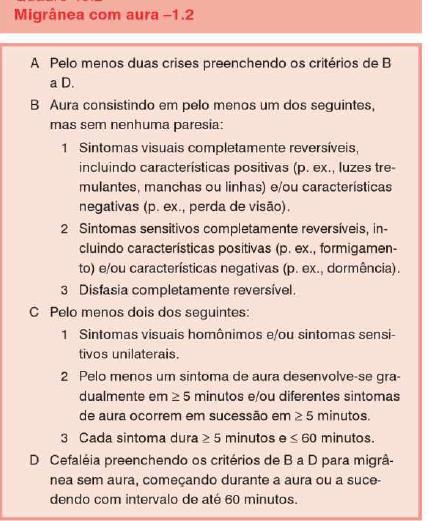 HISTÓRIA NATURAL DA ENXAQUECA MIGRÂNEA É uma cefaleia comum e incapacitante com prevalência de 16%, sendo dessas 25% em mulheres Pode ser dividida em migrânia com aurea e sem.