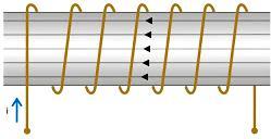Determine a intensidade do vetor campo magnético resultante no centro comum O. 4) Considere o solenoide esquematizado na figura. a) Qual é a direção e o sentido de B no ponto P, interno ao solenoide?