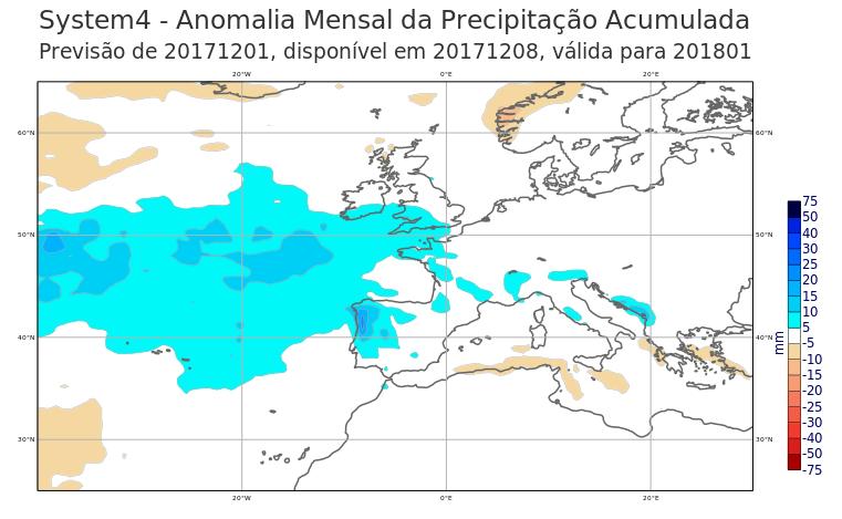 Previsão Mensal JAN 2018 ECMWF (8 dezembro) Precipitação acima do normal (5 a