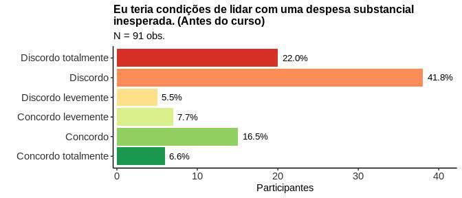 8. Prevenção e proteção Todas os