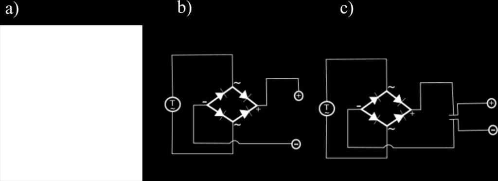 27 Figura 17 (a) Pressão exercida sobre o protótipo para realizar a (b) medida de tensão por ciclo de pressão relaxação e (c) carregamento de capacitor.
