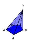 Anexo 1 Exercícios de aprofundamento reconhecer Pirâmides e cones 1 Observe esta pirâmide regular hexagonal: 3 Esta figura representa uma face e algumas arestas de uma pirâmide: Indique: a) Dois