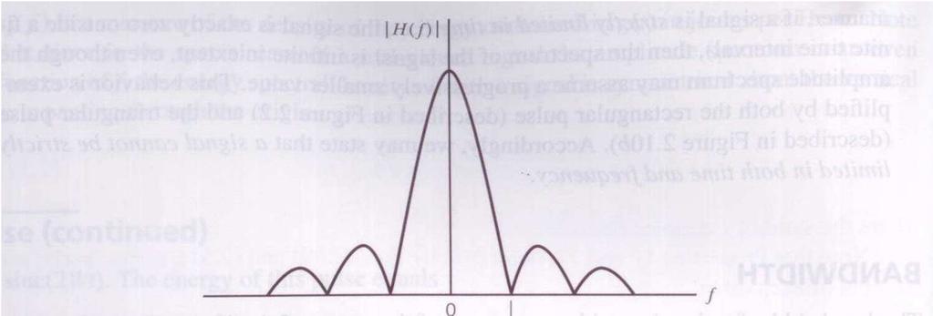 Main-lobe