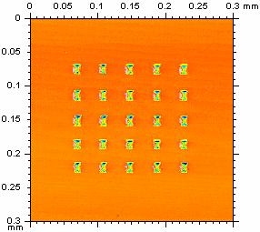 profundidade (µm) 4,5 4,0 3,5 3,0 2,5 2,0 1,5 1,0 0,5 0,0 superposição (%) -300-200 -100 0 100 70 monoevento 60 50 40 30 20 distância entre indentações (µm) multievento Figura 9: Efeito da