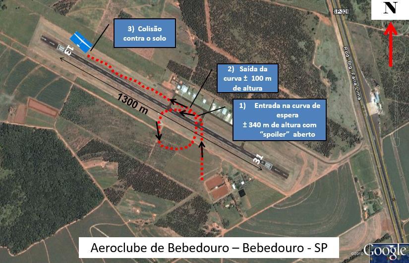 1.1. Histórico do voo A aeronave decolou do Aeródromo de Bebedouro (SDBB), SP, às 15h30min (UTC), a fim de realizar voo de instrução, com um Instrutor (IN) e um Aluno (AL) a bordo.