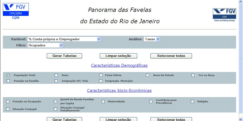 Panorama das Favelas Cariocas A pesquisa se vale de panoramas estatísticos e simuladores de modelos multivariados aplicado ao conjunto de pequenos negócios operantes nessas comunidades de baixa renda.