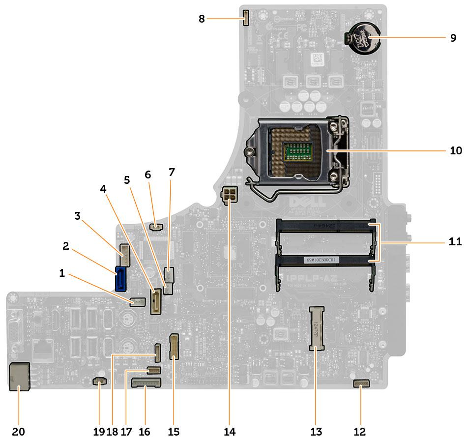 1. Conector de alimentação da ODD SATA 2. Conector do HDD SATA 3. Conector de alimentação do HDD SATA 4. Conector da ODD SATA 5. conector do ventilador do dissipador de calor da placa gráfica 6.