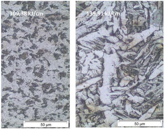 a elevados aportes térmicos, que apresentam maiores grãos austeníticos os quais apresentam contornos que não oferecem uma boa barreira à propagação de trincas.