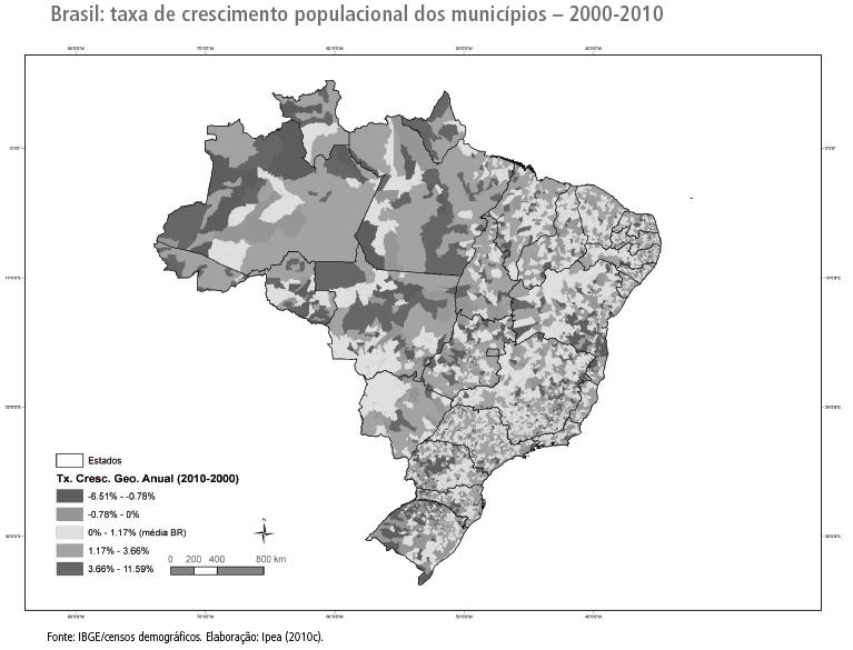 População Tendências