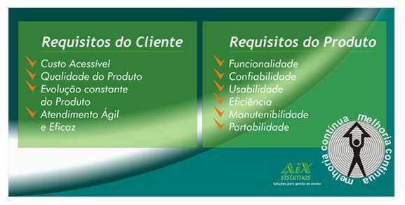 Requisitos do Cliente e do Produto Os requisitos do cliente e do produto foram definidos para