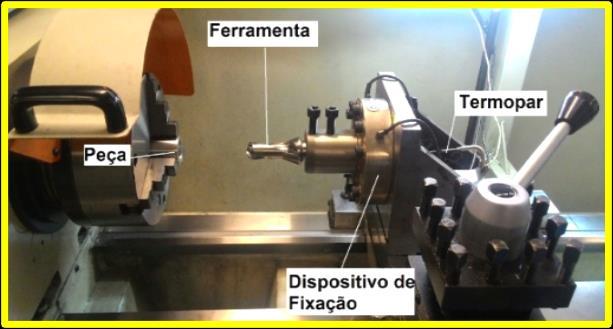 apresenta-se como a mais provável de apresentar dados fidedignos. 3.