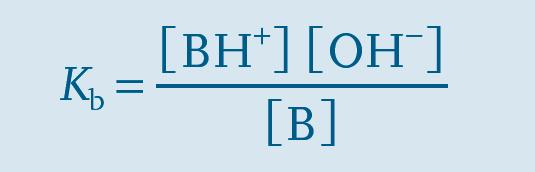 A constante de basicidade (K b ) é a constante de equilíbrio da reação de ionização ou da reação de