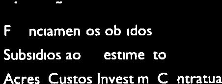 reconstituição capital meur 11289 11289 1 288 Impostos diferidos ativos meur 54 635 54635 20 235 À Clientes e outros ativos não correntes meur 1849 1849 2 600 v Ativos correntes m Eur 101 530 101 530