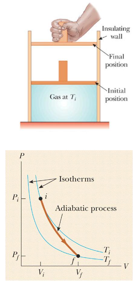 Casos especiais da 1 lei: Processos Adiabáticos o Nesses processos, não há troca de energia em forma de calor entre o sistema e a vizinhança, ou seja, Q=0.