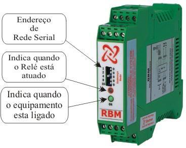 CONHECENDO O RBM COMUNICAÇÃO SERIAL RBM Protocolo: MODBUS RTU e DNP 3.