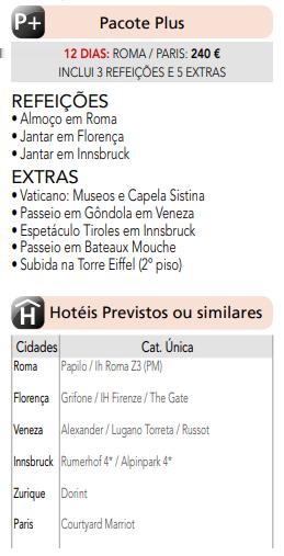 Principais Atividades do Roteiro Dia 1º (Quinta): BRASIL Saída em voo internacional com destino a Roma.