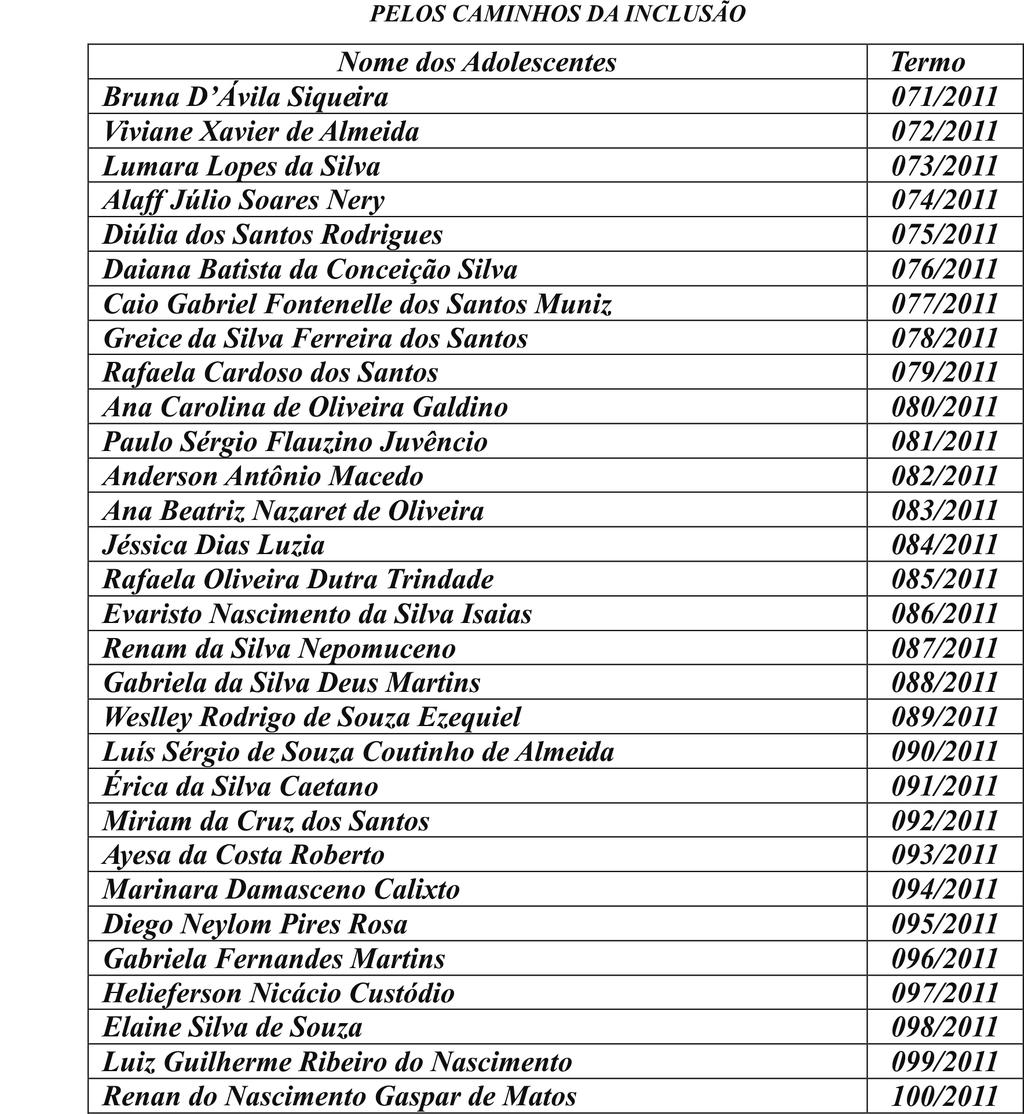 TERMOS DE RESPONSABILIDADE Nº 071/11 A 100/11 PARTES: Município de Barra do Piraí e Jovens Adolescentes conf.