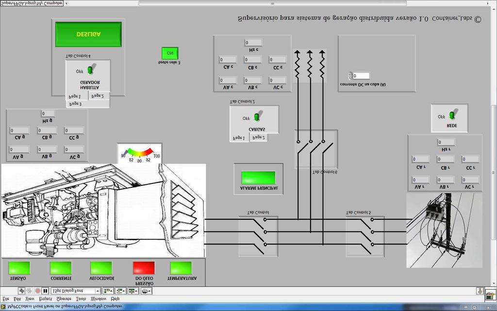 68 6. Montagem da bancada e resultados experimentais o algoritmo fuzzy desenvolvido no MatLab (o mesmo controlador utilizado para os resultados simulados).