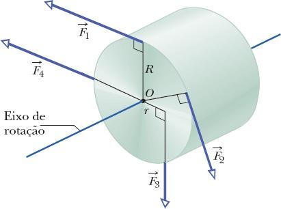 Figura 10-42 Problema 52. 53 A Fig. 10-43 mostra um disco homogêneo que pode girar em torno do centro como um carrossel.