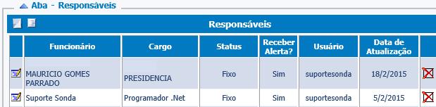 Funcionários cadastrados da aba de Responsáveis, conforme ilustrações abaixo: O Título/Assunto original do e-mail será mantido, acrescentando-se a ele a frase Erro ao processar a rotina de envio de