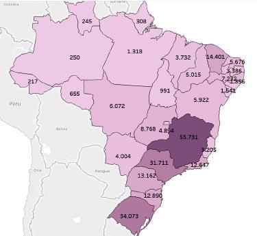 POTÊNCIA TOTAL