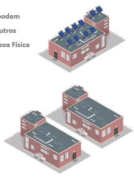 Autoconsumo Remoto quando toda energia gerada é convertida em crédito e que pode